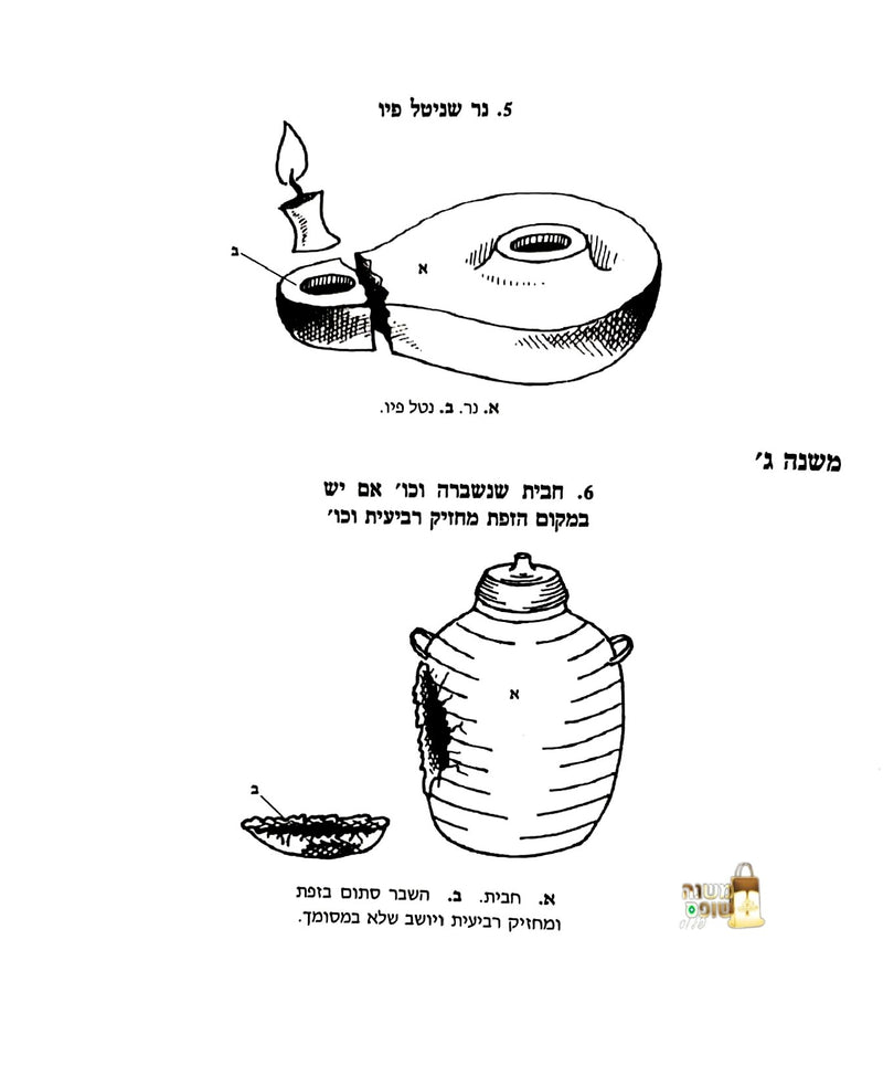 מראות חיים מסכת מקוואות משניות מאוירות ומבוארות / משניות מבוארות בתוספת ציורים מרהיבים