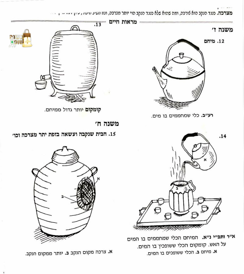 מראות חיים מסכת מקוואות משניות מאוירות ומבוארות / משניות מבוארות בתוספת ציורים מרהיבים